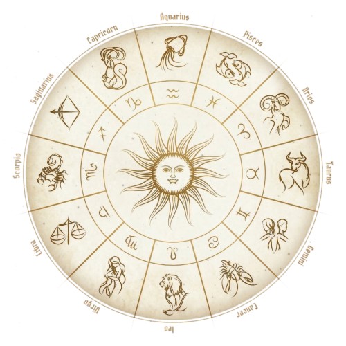 Vedic Astrology